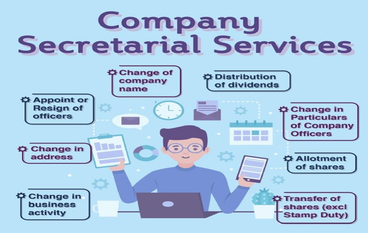 Secretarial Services